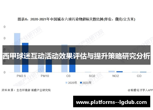 西甲球迷互动活动效果评估与提升策略研究分析