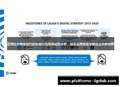 足球社交媒体时代的影响力与发展趋势分析：球员品牌塑造与粉丝互动新格局
