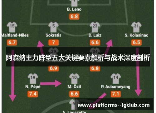 阿森纳主力阵型五大关键要素解析与战术深度剖析