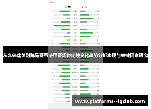 从久保建英对阵马赛看法甲赛场稳定性变化趋势分析表现与关键因素研究