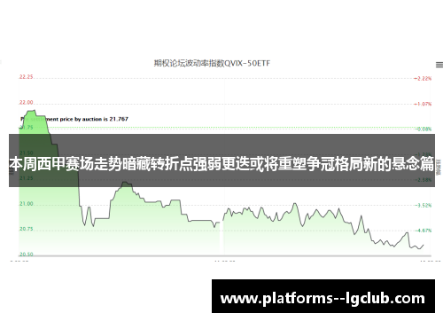 本周西甲赛场走势暗藏转折点强弱更迭或将重塑争冠格局新的悬念篇