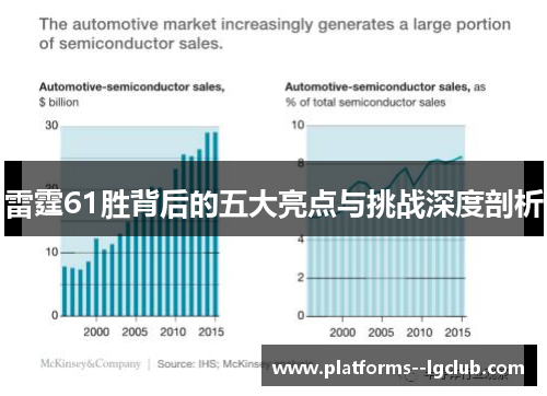 雷霆61胜背后的五大亮点与挑战深度剖析